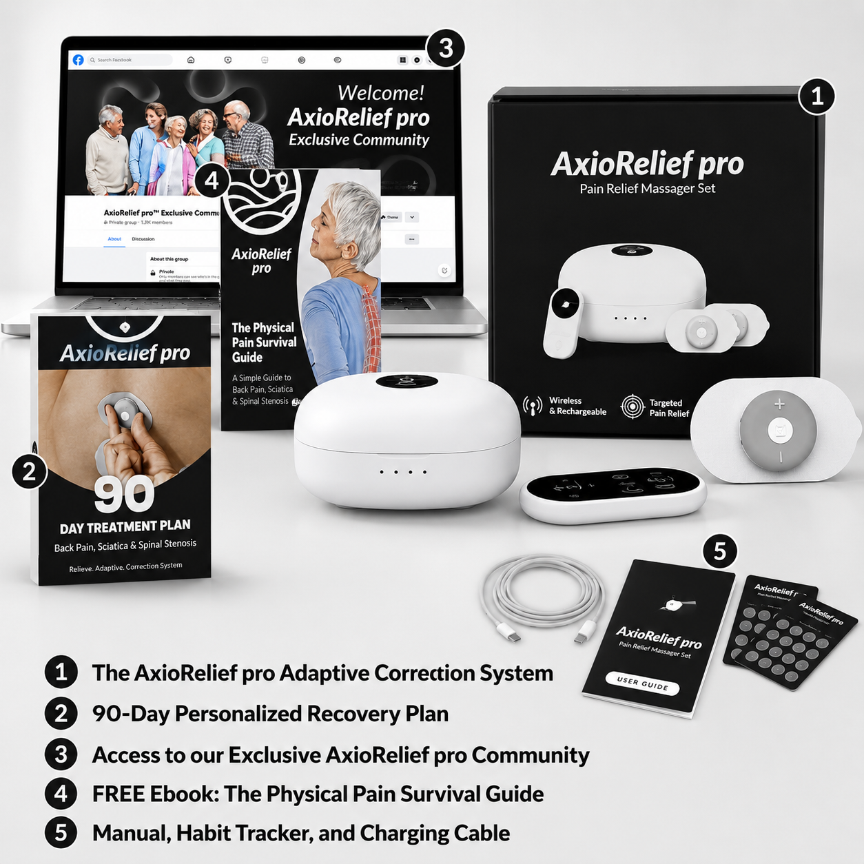 AxioRelief pro