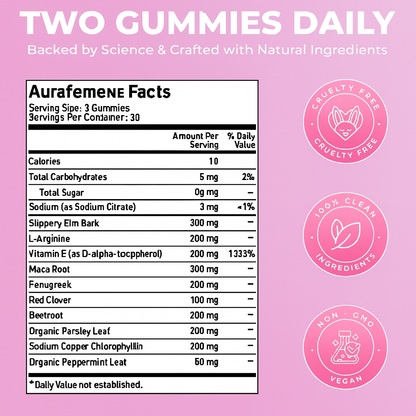 Allu - Pheromone Gummies