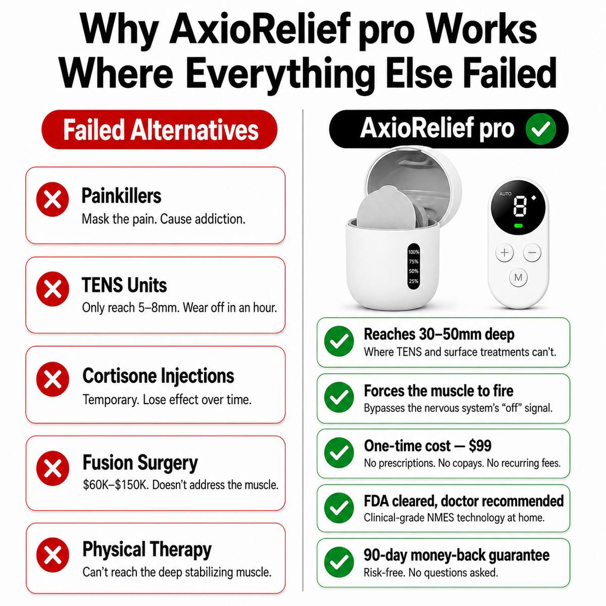AxioRelief Pro