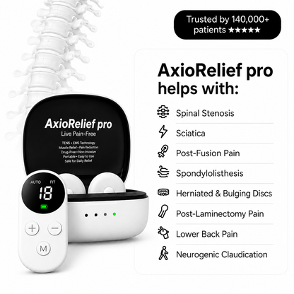 AxioRelief pro