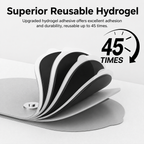 HydraFlex™ — Long-Lasting Hydrogel. Powerful Muscle Support