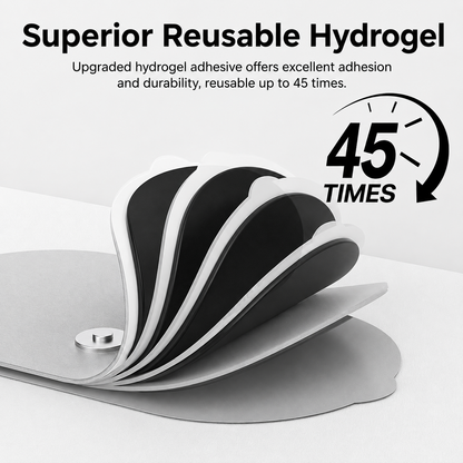 HydraFlex™ — Long-Lasting Hydrogel. Powerful Muscle Support