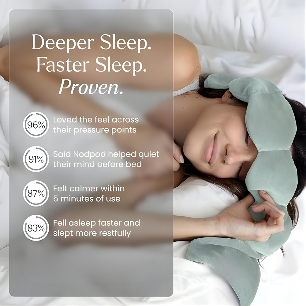 Niko - Weighted Sleep Mask