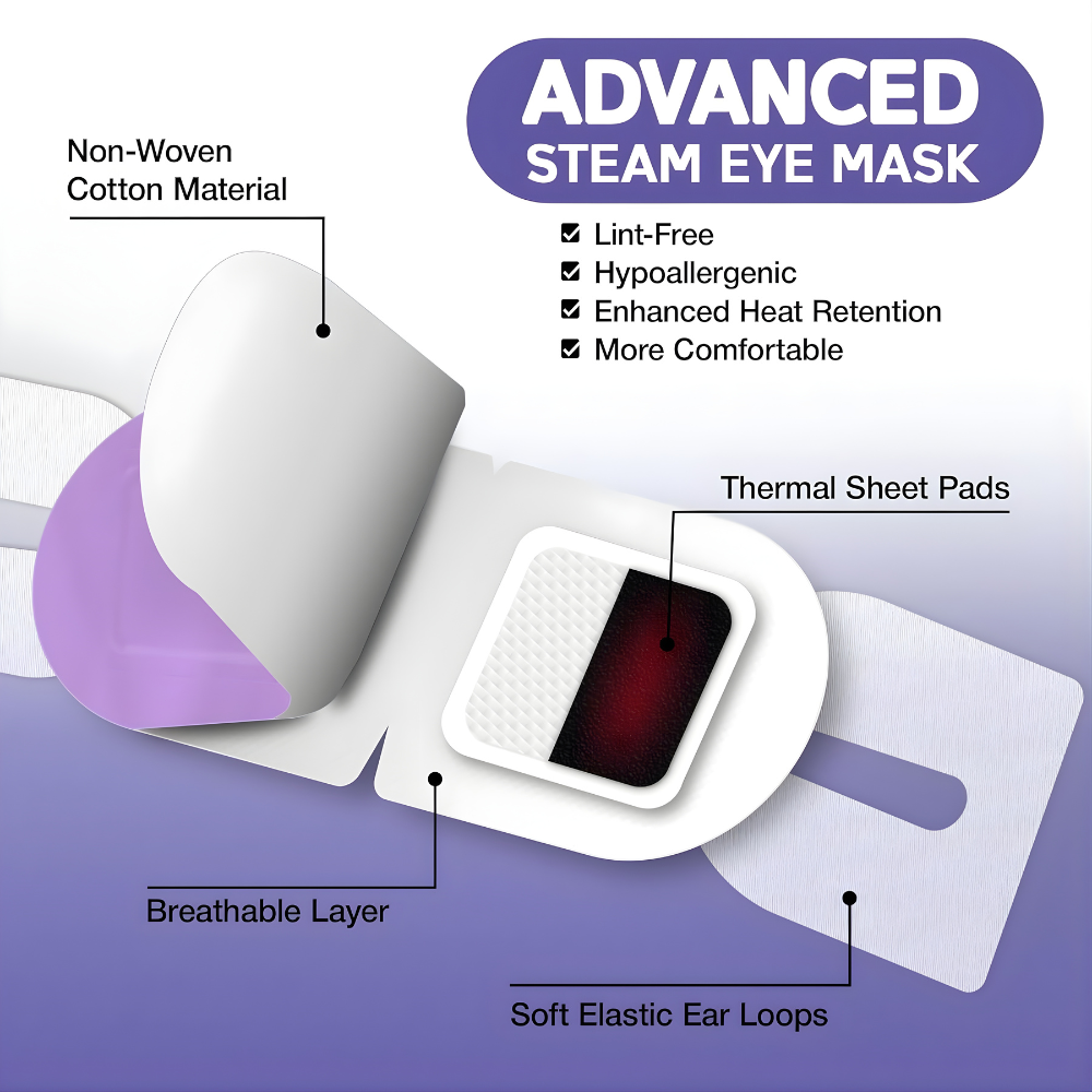 EyeRevive - Steam eye mask