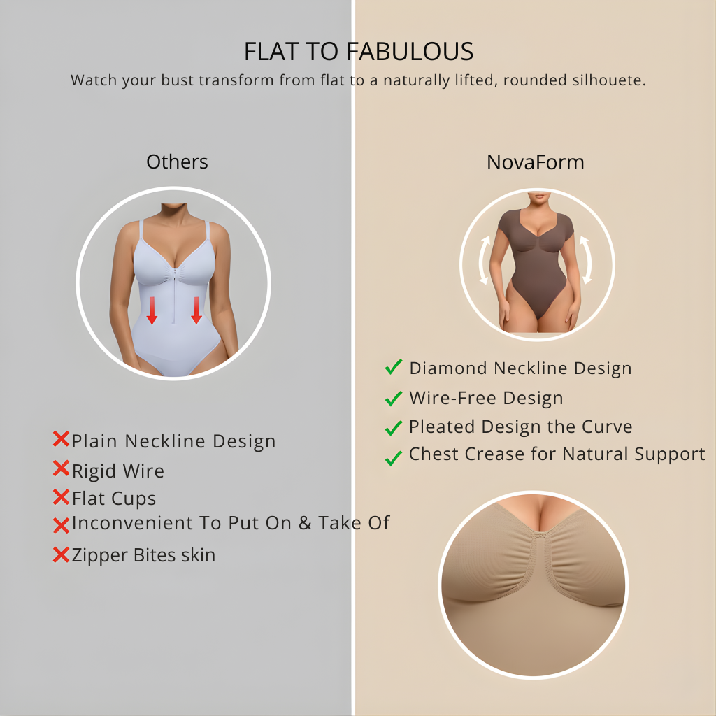 FlowForm Bodysuit - Seamless Sculpt